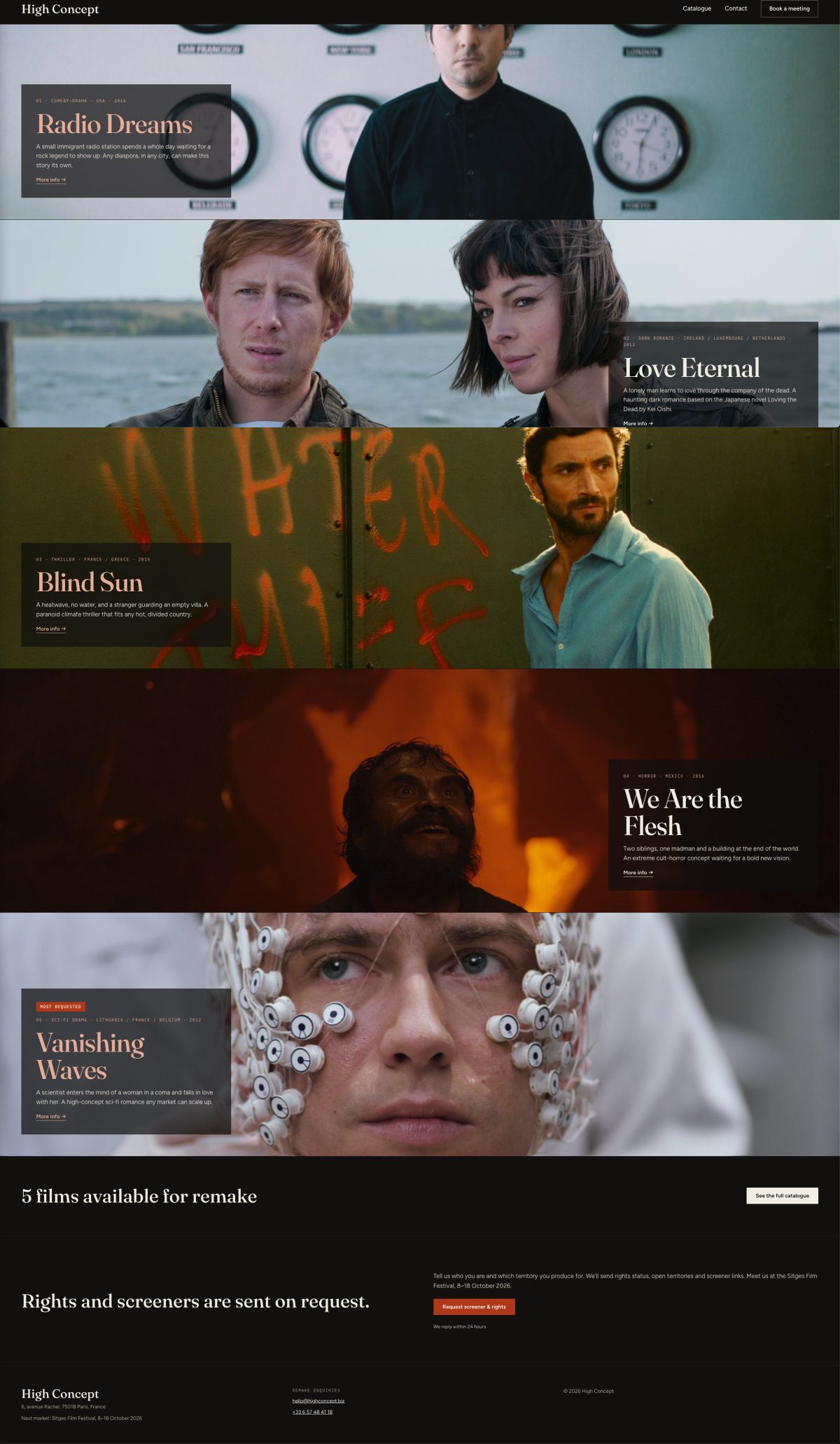 Capture du site highconcept.biz réalisé par Digiworx : catalogue de films disponibles pour remake et demande de screeners